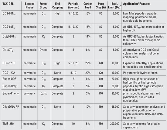 TS_FAQ_RPC_table1.jpg